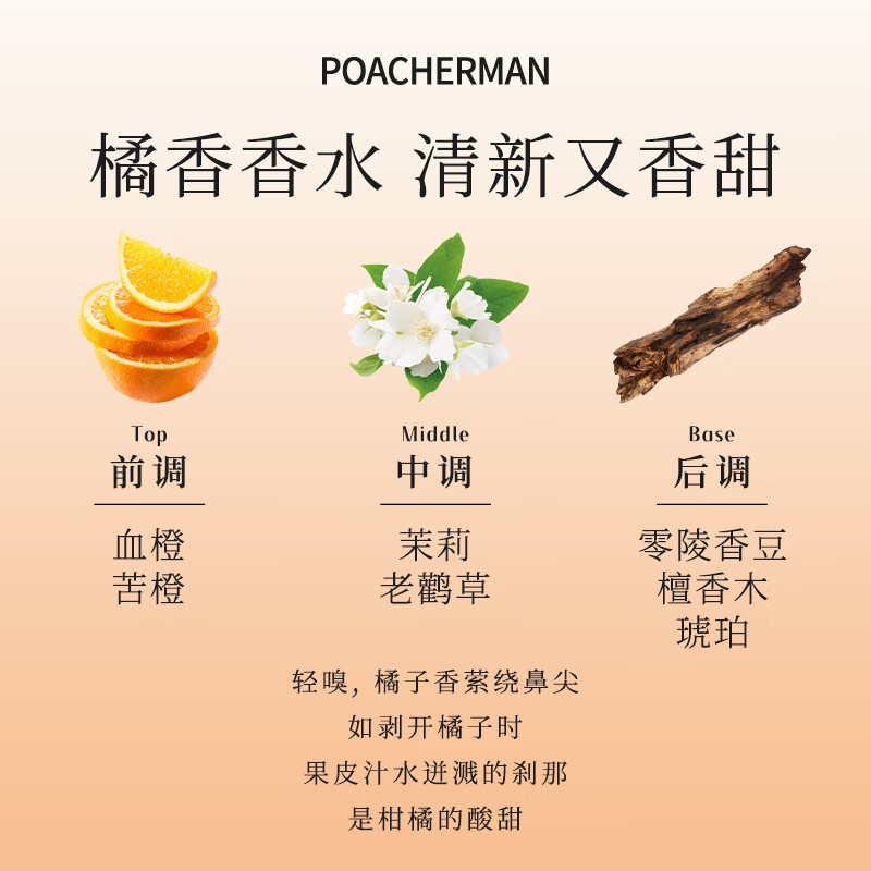 柏世曼(poacherman)14号赤霞橘光香水男女士清新柑橘调水果橘子花香学生党橘子味香水 【清新柑橘香气】14号橘香10ml