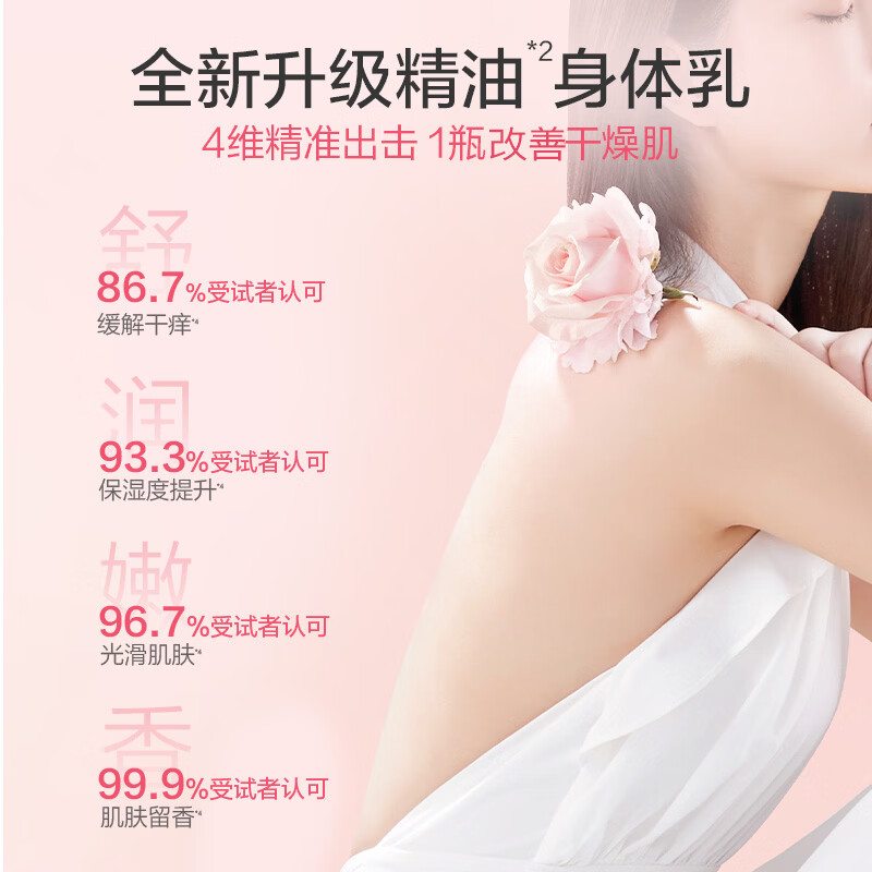 阿道夫身体乳500ml女士精油香护理幽香润肤乳 滋润保湿持久留香体护肤露 幽香舒体润肤乳500ml