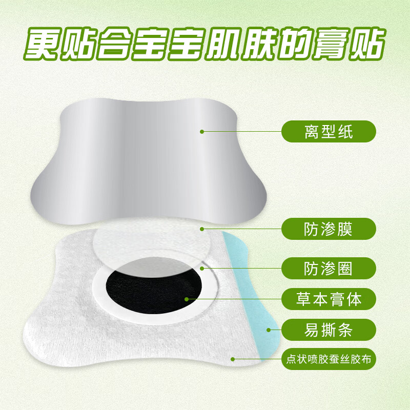 先为小儿感冒保健贴鼻塞咳嗽 四季感冒保健贴【一盒6贴 鼻塞喷嚏】