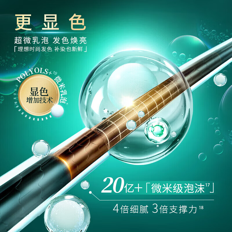 施华蔻（Schwarzkopf）怡然一按染泡泡染发剂染发乳 植物盖白染发霜易补染 轻松多次染 【泡泡染发乳】3.0摩卡暖棕