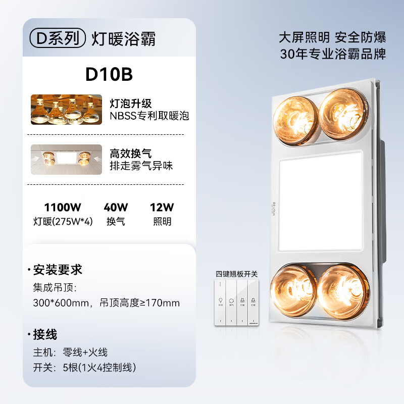 图 2