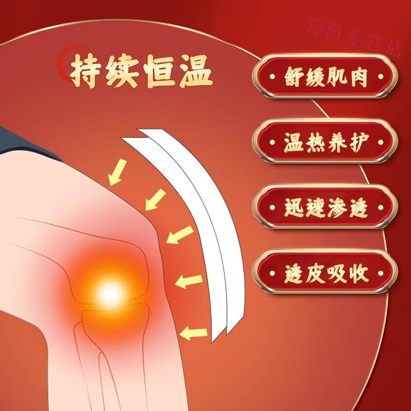 MRYU膝盖积液关节炎滑膜炎专用膏药贴滑膜炎贴膝关节疼痛肿胀积水积液 【半月板级损伤用】【拍2发3】36贴