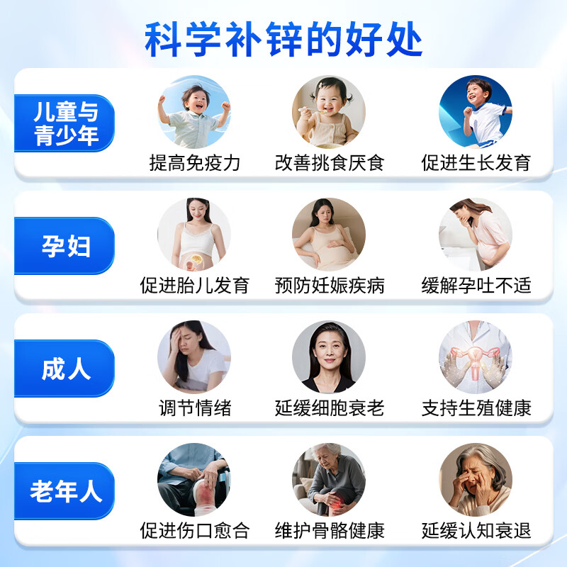图 6