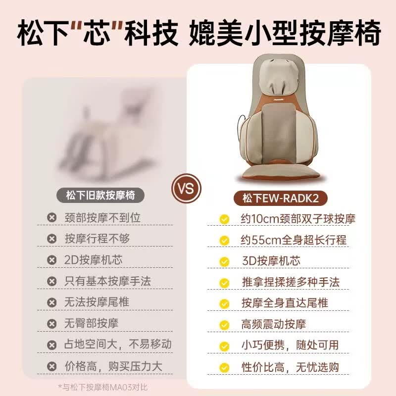 松下（Panasonic）按摩靠垫肩颈腰背臀腿全身多功能家用办公室按摩器斜方肌按摩仪坐躺垫送男女友生日母亲节实用礼物 【标准版】EW-RADK2