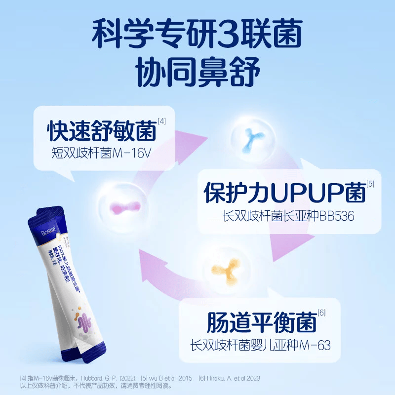 合生元（BIOSTIME）益生菌婴幼儿儿童 小鼻舒益生菌鼻敏感舒敏鼻炎含双歧杆菌m16v 舒舒比益生菌 28条*1盒 【鼻舒专研】