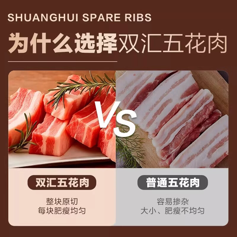 双汇生鲜肉原切冷鲜猪肉五花肉 肥肠 猪后腿肉 猪舌头口条生鲜食材 冷链配送 双汇五花肉2斤(1000gx1包)