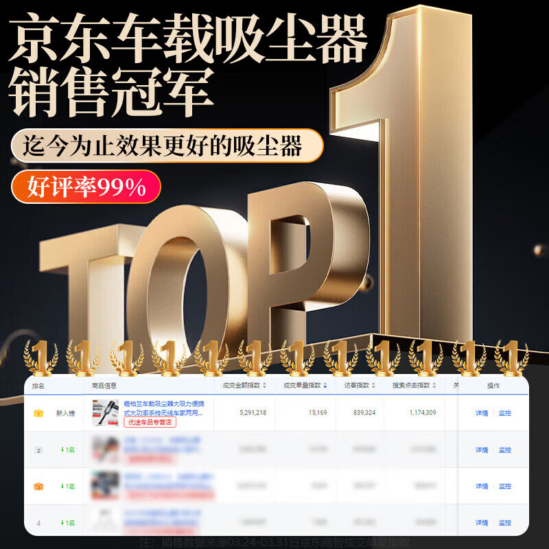 小米宝宝车载吸尘器大吸力便携式大功率手持无线车家两用汽车吸尘器充气泵车内小型便携吹吸尘便携式 【吸尘充气二合一】120W强劲吸力