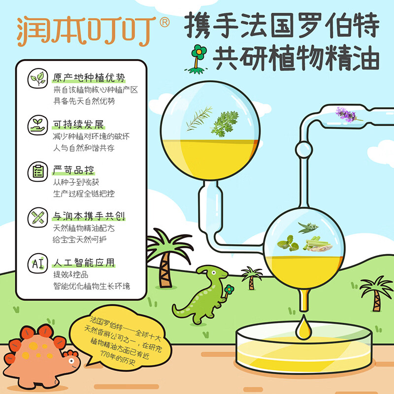 润本（RUNBEN）植物精油贴60片宝宝儿童学生专用卡通贴成人大人可用户外随身贴纸 【恐龙王国】防护贴60贴