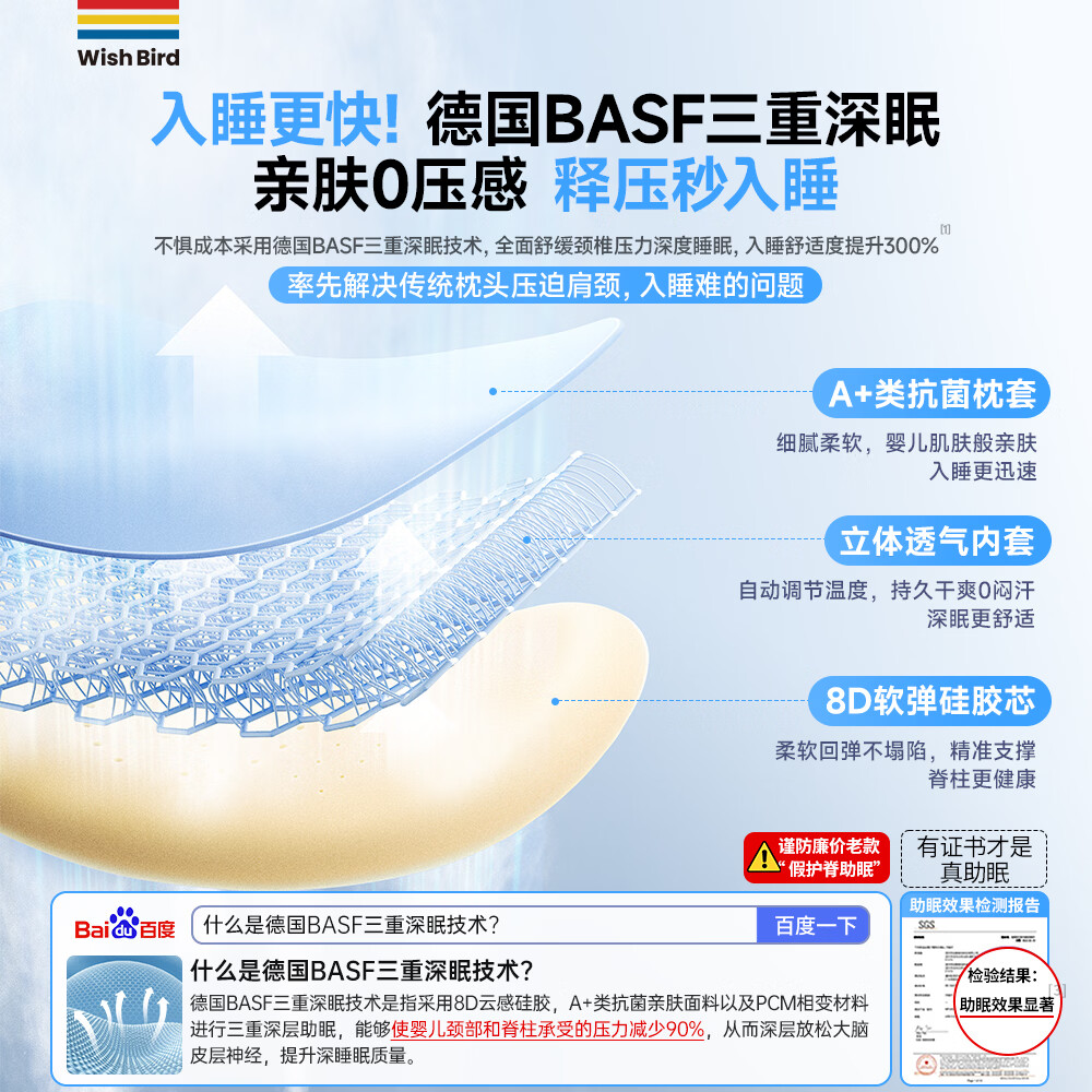 愿望良品【德国婴儿深睡枕】儿童枕头宝宝透气硅胶枕6个月以上四季专用枕 【安睡蓝】亲肤透气*深睡护脊*抑菌 纯色 【59*34*5cm】建议3-18岁 | 身高65-100