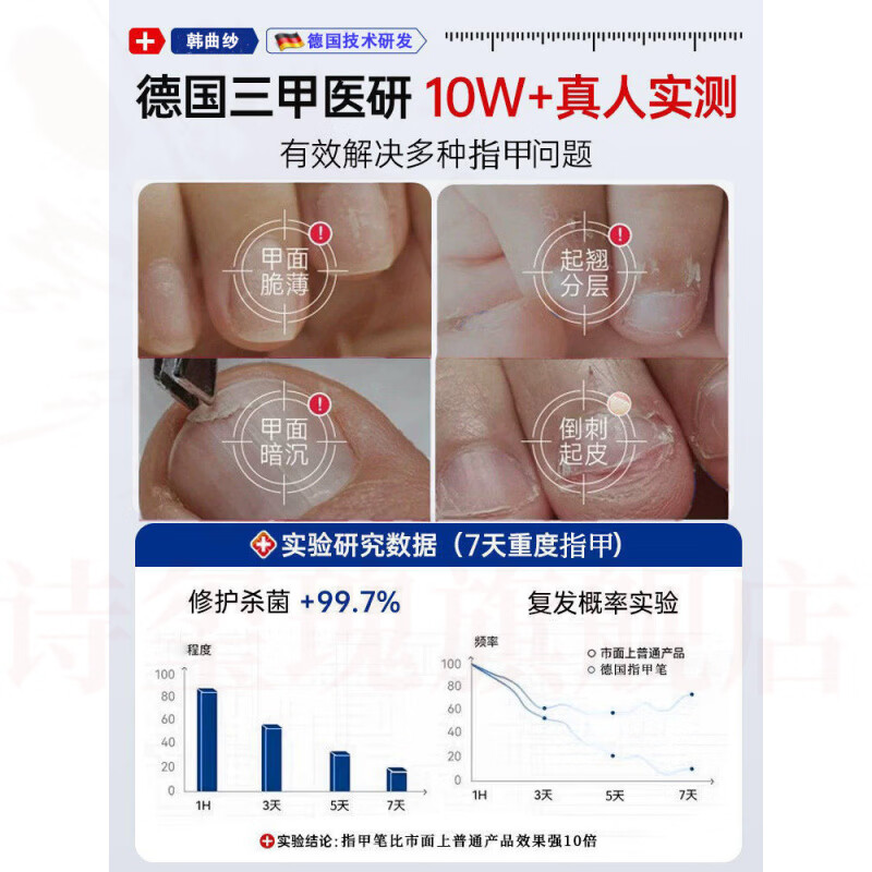 梦若羽sos德国原装进口灰指甲修护抑菌护理营养液笔式灰指甲液亮甲液
 3支【疗程装】 官方自售