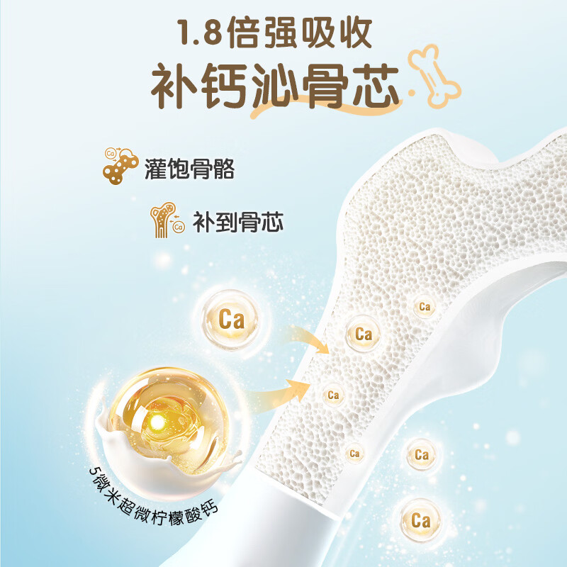 图 7