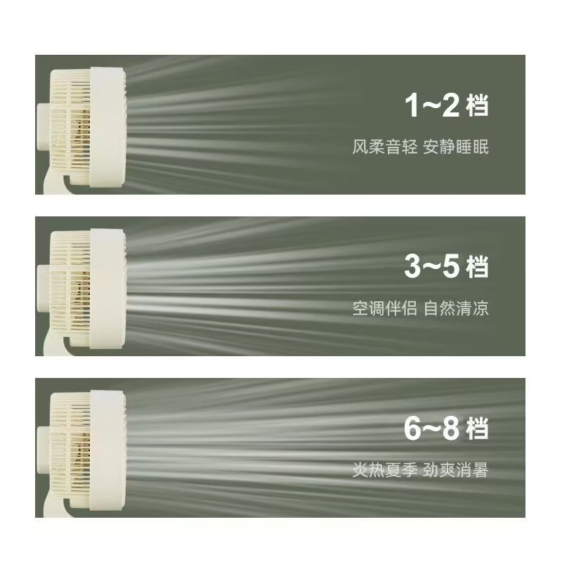 新飞 （Frestec）空气循环扇电风扇家用风扇台式摇头小风扇立式换气扇轻音电扇节能大风量落地扇 2501语音遥控-八字白配UV金(加底板)
