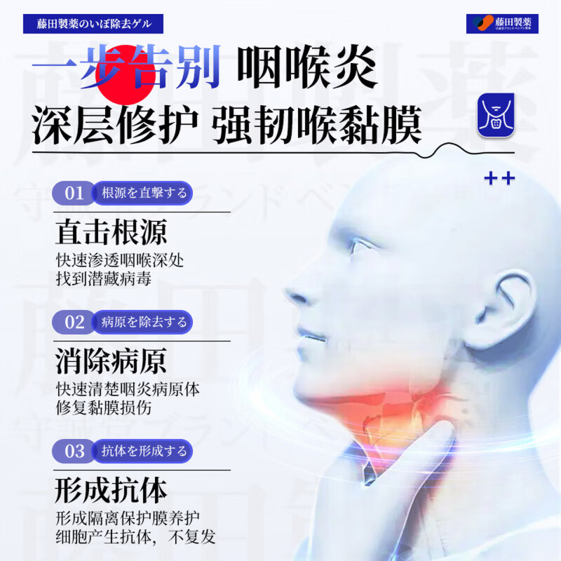 BEIYVS复方福可定口服溶液慢性咽炎化痰嗓子喉咙干痒干咳异物感喷剂 5瓶巩固装【不易反复】 【官方直售】