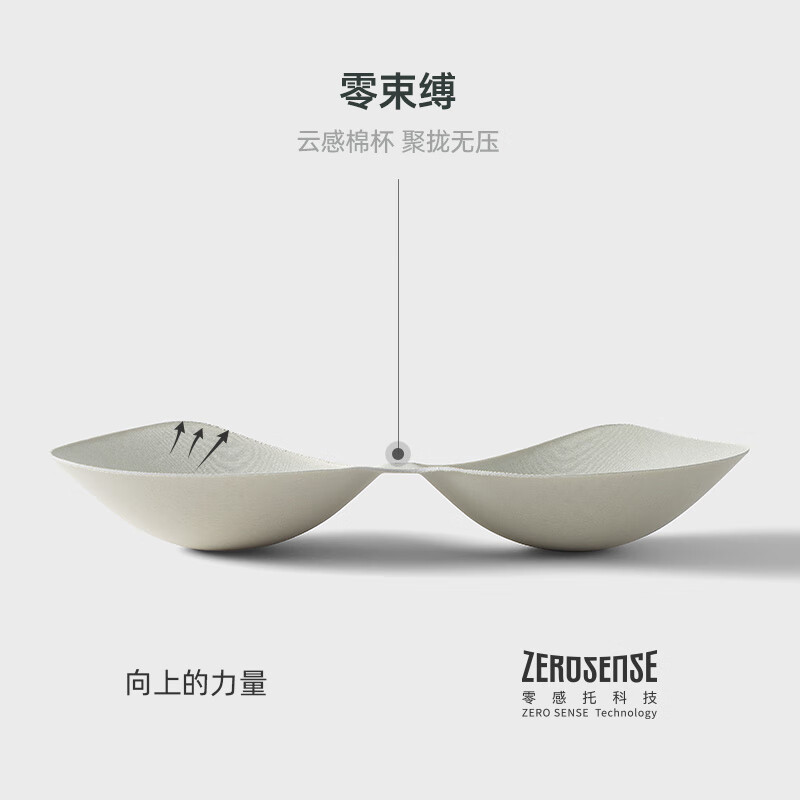 舒氧蕾丝内衣女夏季薄款小胸聚拢缕空少女文胸学生无钢圈无痕文胸 白色 M 【75A 75B 75C】