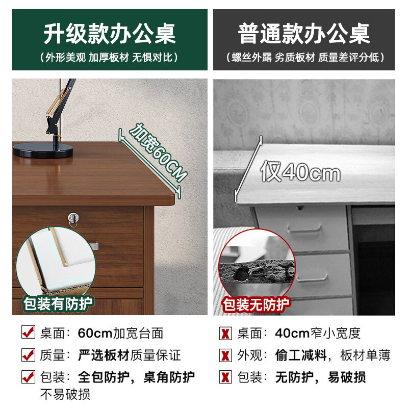 溥畔办公桌老板桌简约现代办公室职员工位桌椅组合家用电脑桌子工作台 深胡桃80cm 1x1x1cm