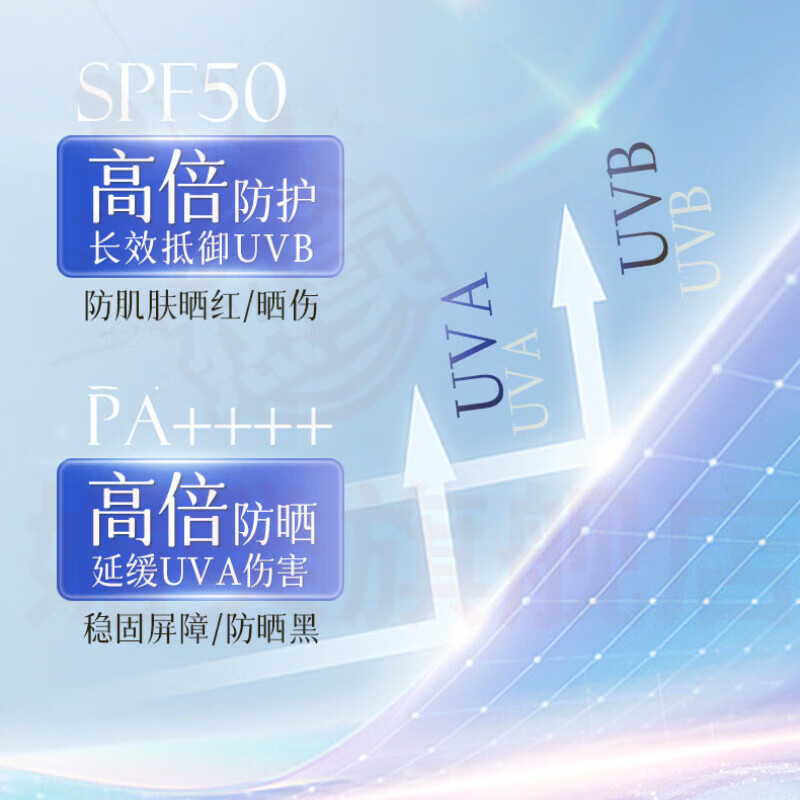 媚癸蕾珂美防晒美白隔离防水防汗防紫外线清爽不油腻学生男女士防晒乳 1支【见效装】 官方自售