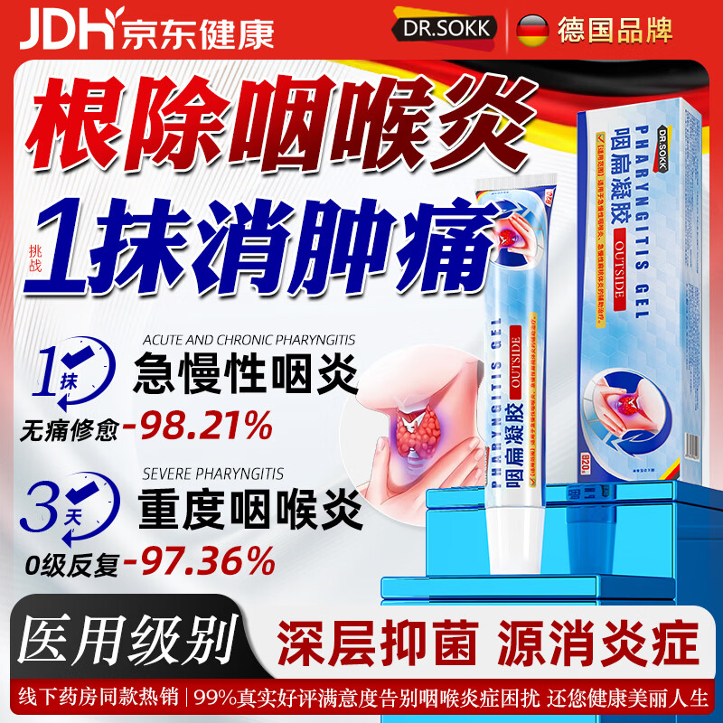 DR.SOKK咽扁凝胶异物感慢性咽喉炎喉咙痒干咳扁桃体发炎咽喉肿痛药搭膏贴