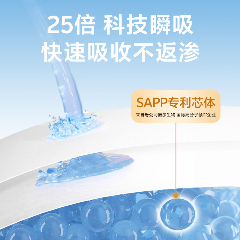 软风研究社【日夜用组合】柔感pro轻薄透气抑菌卫生巾日夜用加长亲肤姨妈巾 棉柔 245mm 48片