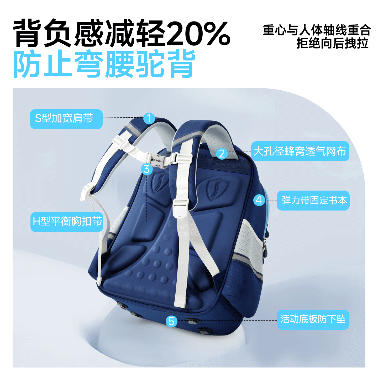 班尼路（Baleno）儿童书包小学生1-3-6年级大容量轻便护脊减负防泼水男女双肩背包 主图款蓝色【小号适用于1-3年级】