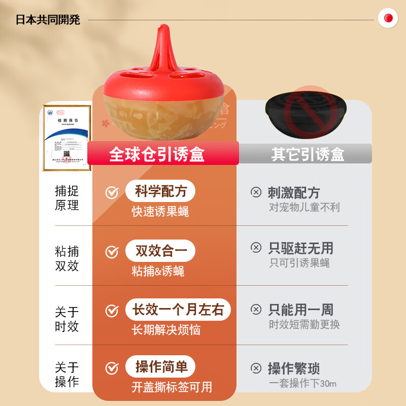 Global warehouse全球仓呋虫胺杀虫饵剂 家用灭苍蝇果蝇小飞虫 杀蝇杀虫诱捕器1个 【1盒装】强效引诱 无害灭蝇