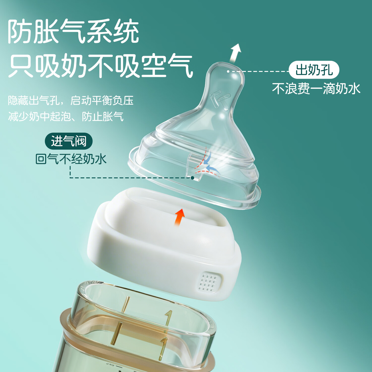 BABY MIND适配hegen奶瓶奶嘴配件赫根专用手柄吸管重力球鸭嘴吸管嘴奶瓶盖 储物盖/储奶盖【白色】