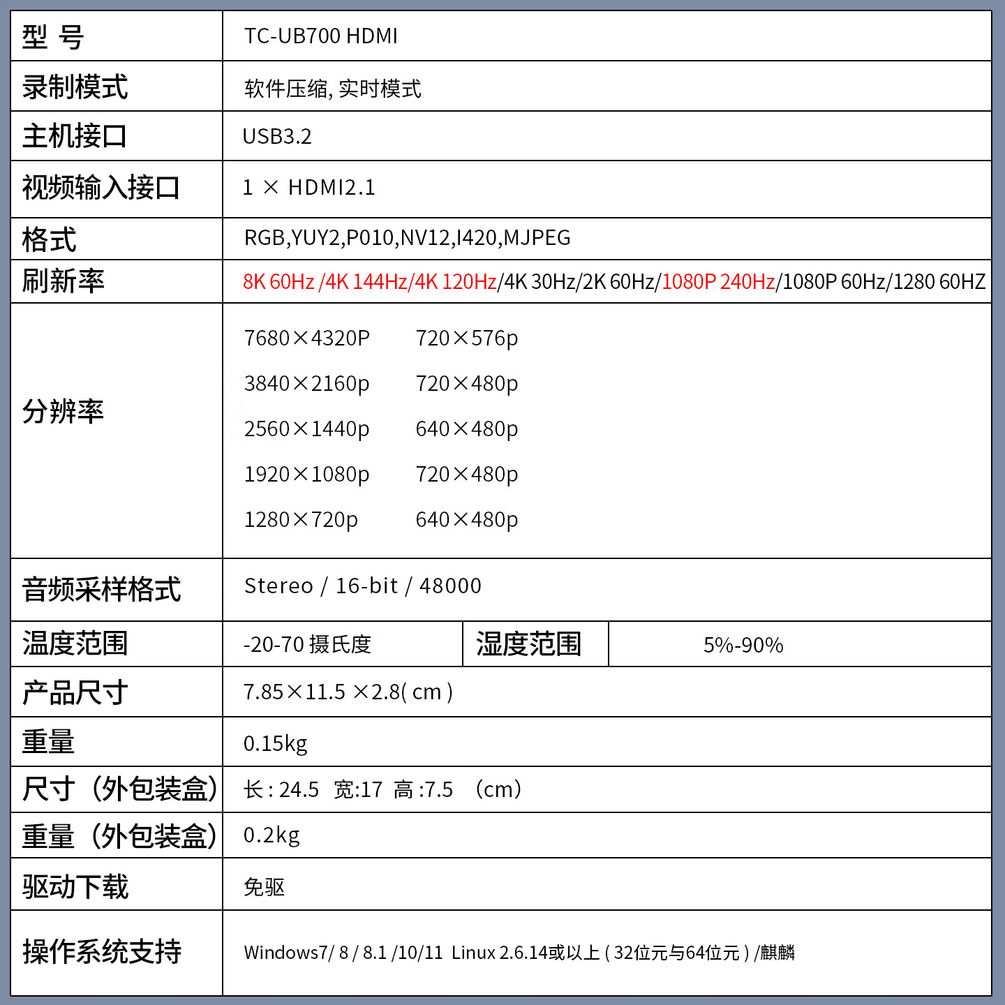 TCHD VideoTC-UB700 8K hdmi录制直播大屏拼接3D融合 HDMI高清采集卡 UB700【 采集卡+3米microHDMI线】
