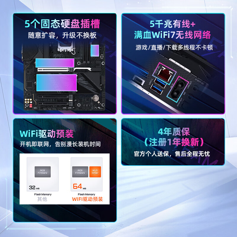 技嘉 小雕Z890 AORUS ELITE DUO X WIFI7 DDR5 图 5