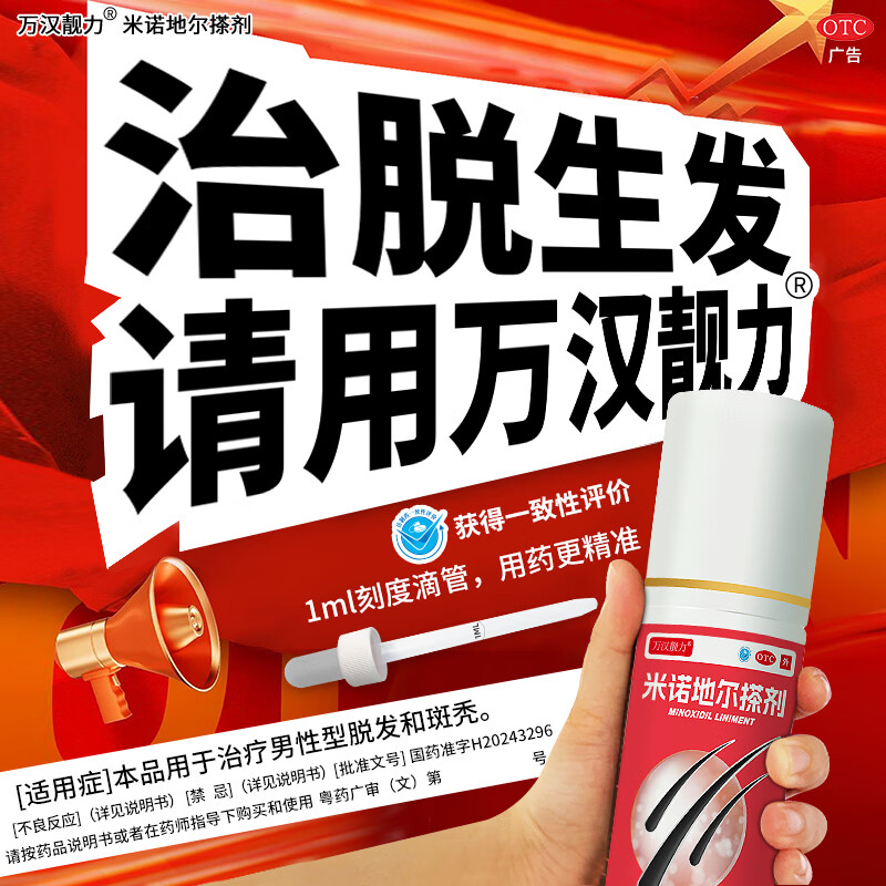 [万汉靓力]米诺地尔搽剂 2%*60ml 1盒装 2% 60ml*1瓶 女士专用治疗脱发专治防脱有效生发育发际线宽发缝 26年10月过期