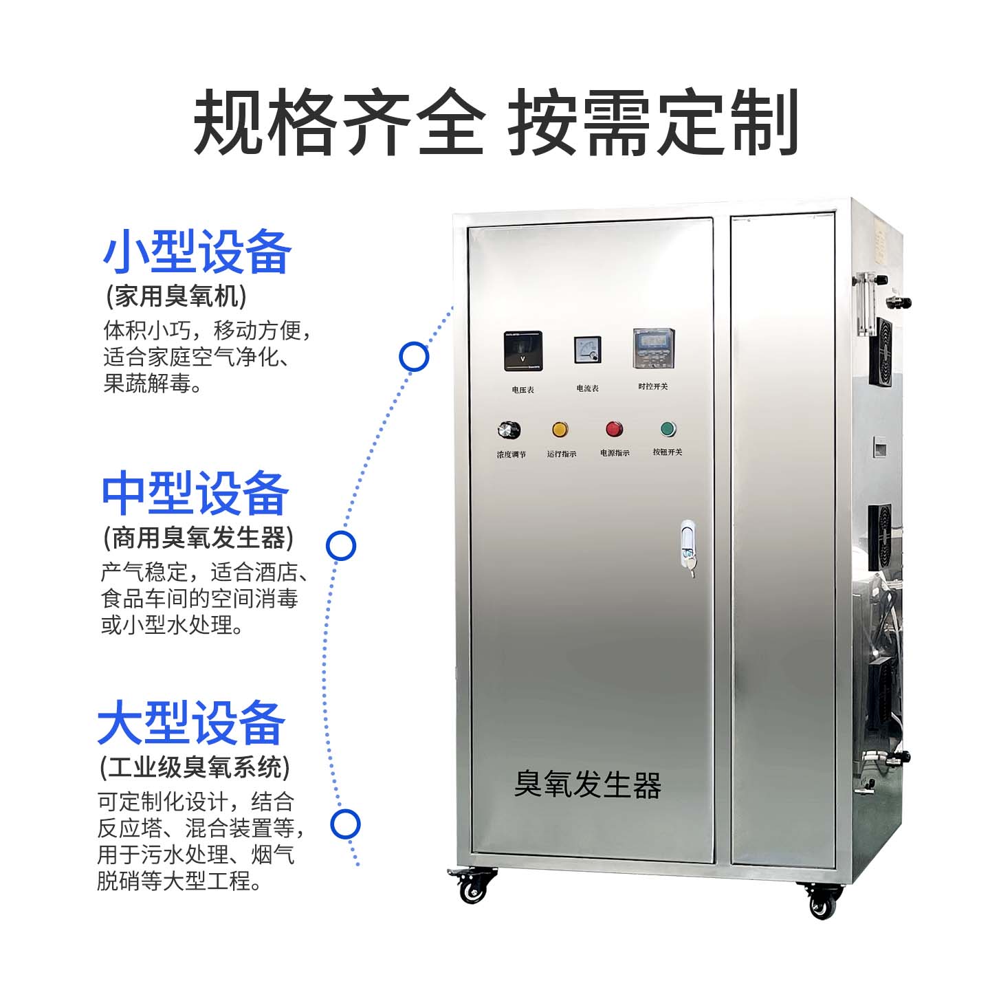 薪志源臭氧发生器水产养殖食品厂工业型水处理杀菌器空气源氧气源除臭净化消毒机泳池高浓度净化除臭设备 空气源10g