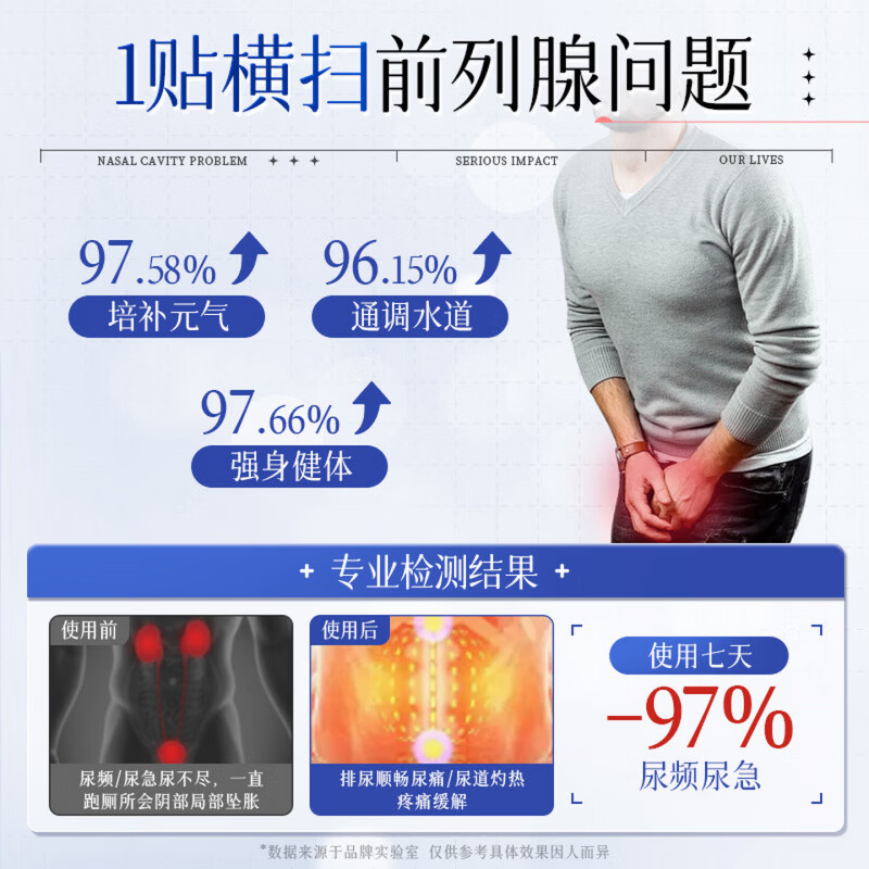 东佐川田龙苓芝尿频尿急贴前列腺膏贴前列腺炎尿不尽尿痛穴位贴日本进口 5盒装 买三赠二【巩固装】96%用户选择 【官方直售 京质保障】