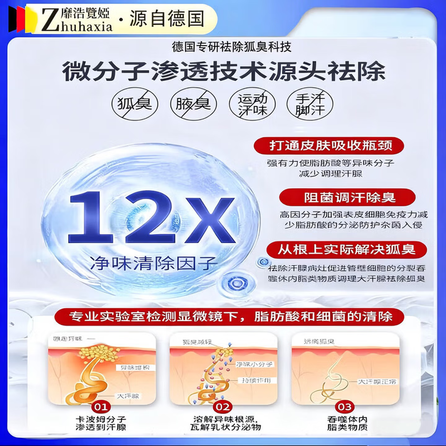 香港房藥同售狐臭喷雾 男士女士专用腋下永久除臭去油耳型止汗露 特效1盒装【狐臭克星】 狐臭男士专用腋下除臭止汗喷雾根去除