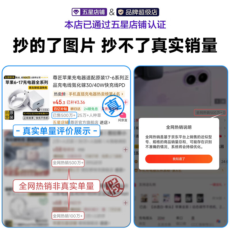 尊匠苹果充电器适配原装17-6系列正品充电线氮化镓30/40W快充线PD套装iPhone14ProMax手机充电头数据线 【苹果6-14系列】30W快充头+1米闪充线