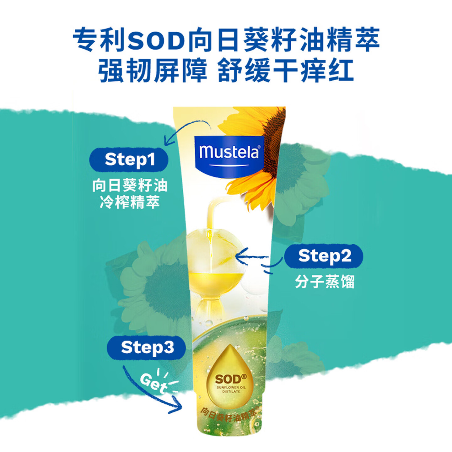 妙思乐思恬雅沐浴油婴幼儿沐浴露润肤乳敏感肌适用舒缓干痒红 【思恬雅洗护小cp组】沐浴油500ML+益佳霜150ml 妙思乐思恬雅沐浴油婴幼儿沐浴露润肤乳敏感肌适用舒缓干痒红 【思恬雅洗护小cp组】沐浴油500ML+益佳霜150ml
