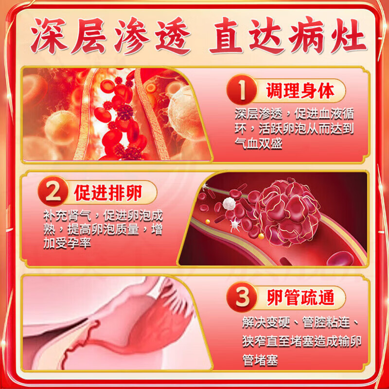 思亚希醇贴片日本女性补充荷i尔i蒙软膏女性外用私处月经不调暖宫去寒 1盒基础装 官方自售