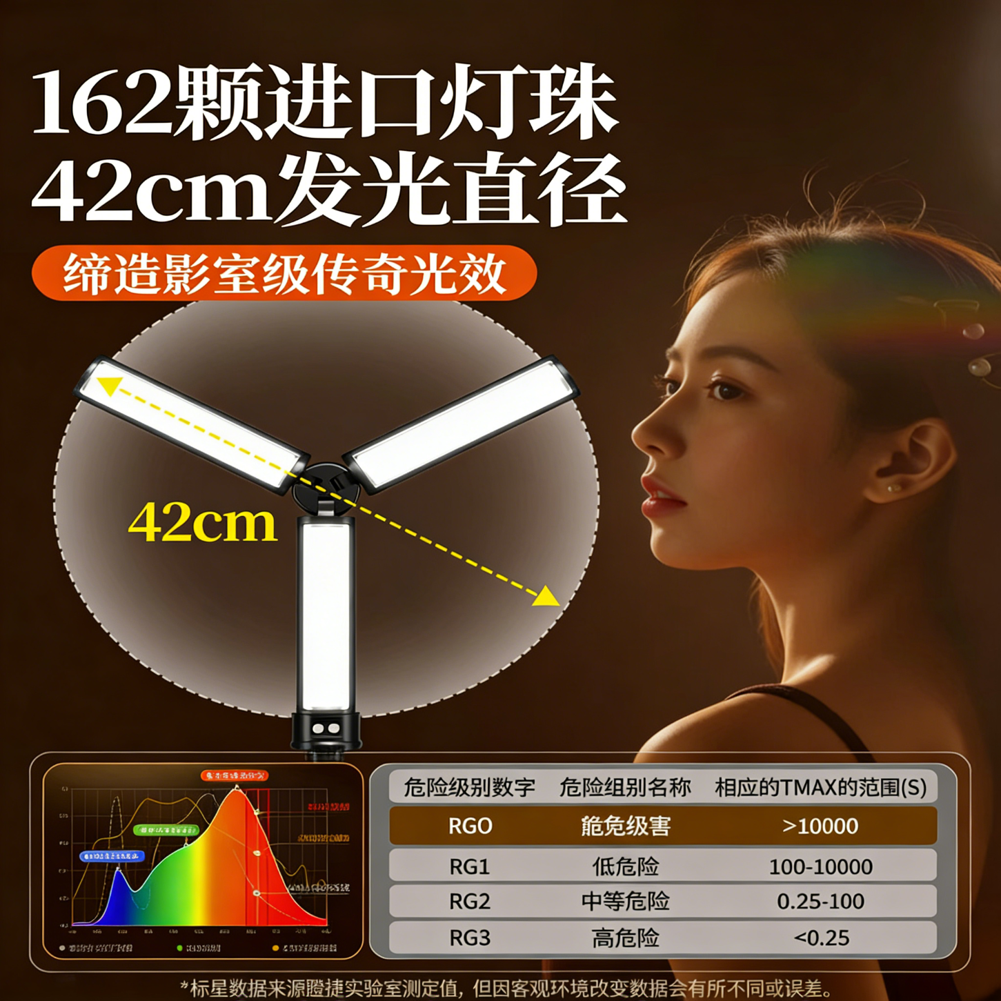 蹬捷(DENGJIE)直播补光灯拍摄专用手机相机摄影摄像专业支架补光灯一体落地桌面直播间LED柔光灯手持便携磁吸 【补光灯+1.6米伸缩三脚架】带手机支架+蓝牙遥控