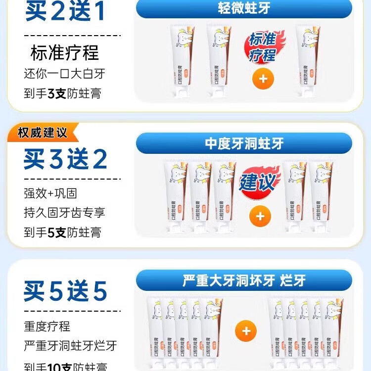 普迈迪牙齿涂氟剂儿童成人用涂氟防蛀龋齿护齿套装轻松清洁抑制有害菌 3支实惠装（强健牙齿
