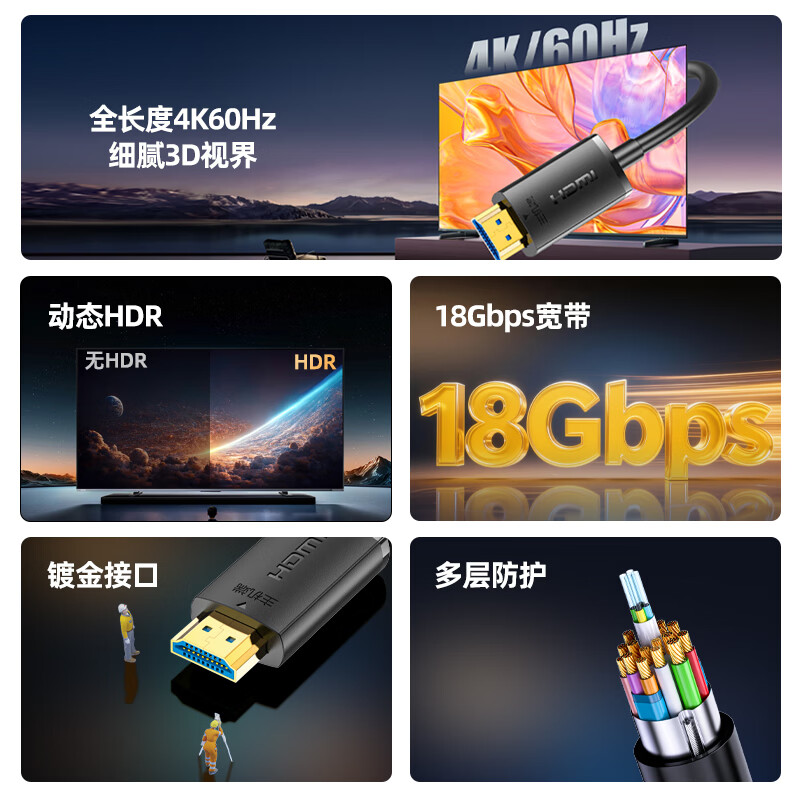 优越者 光纤hdmi高清线2.1版8K/60hz影院工程家装大屏数据连接线投影仪数字高清线30米加长hdmi线延长线 4K光纤线【工程/家装】-JC36 10米