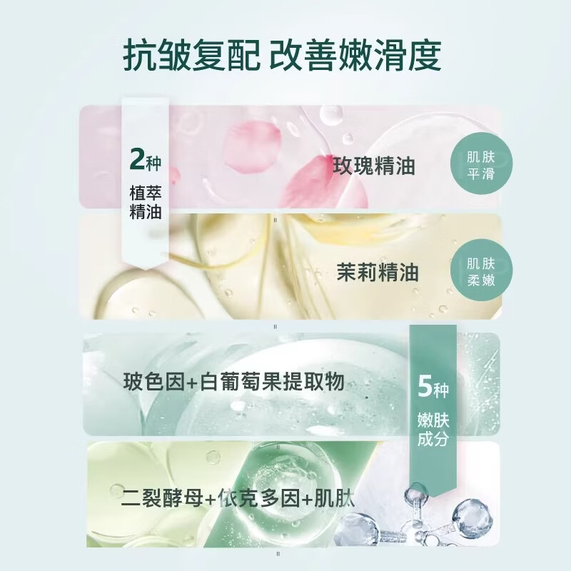 嘉媚乐初抗赋活弹润抗皱焕龄乳保湿锁水肌肤润泽淡化细纹水润礼物送女生 100ml