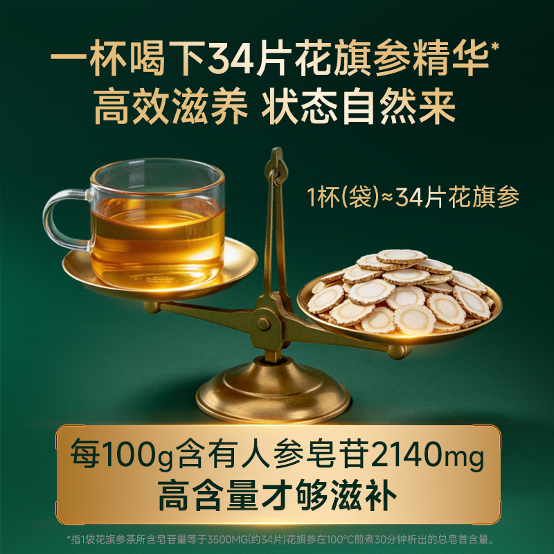 萊特維健（WRIGHT LIFE）花旗参西洋参茶3.2g人参皂苷抗疲劳提升免疫力送礼自用鹰同款牌 【男人加油站】 20袋*3盒