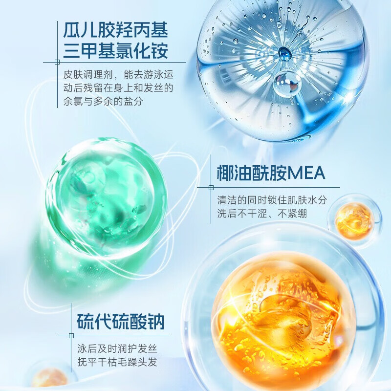 图 6
