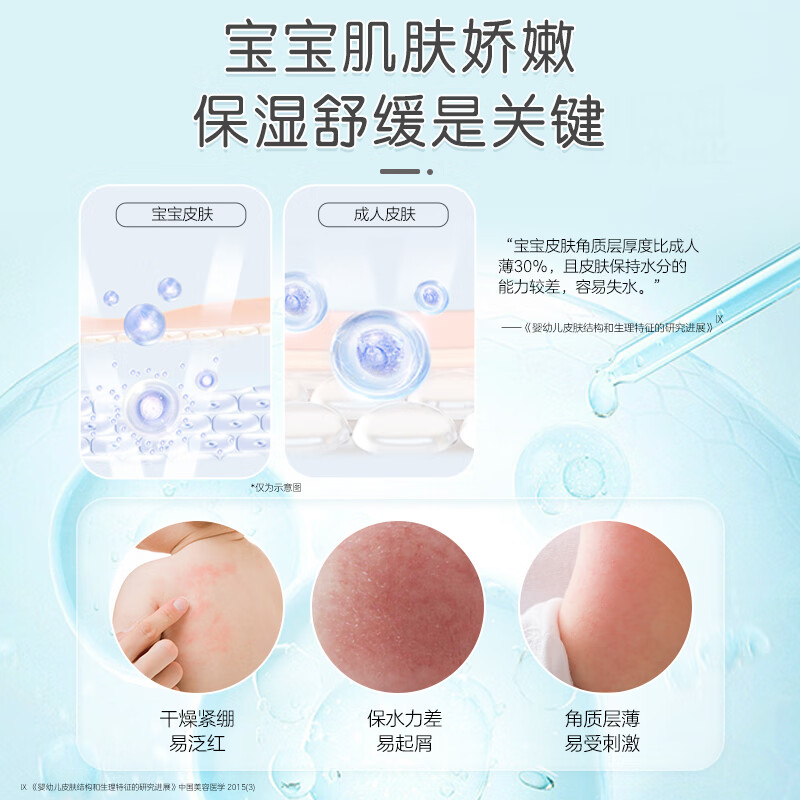 启初儿童夏季润肤乳婴儿水嫩保湿露保湿滋润清爽宝宝身体乳高保湿露 【保湿舒缓】水嫩高保湿露280ml