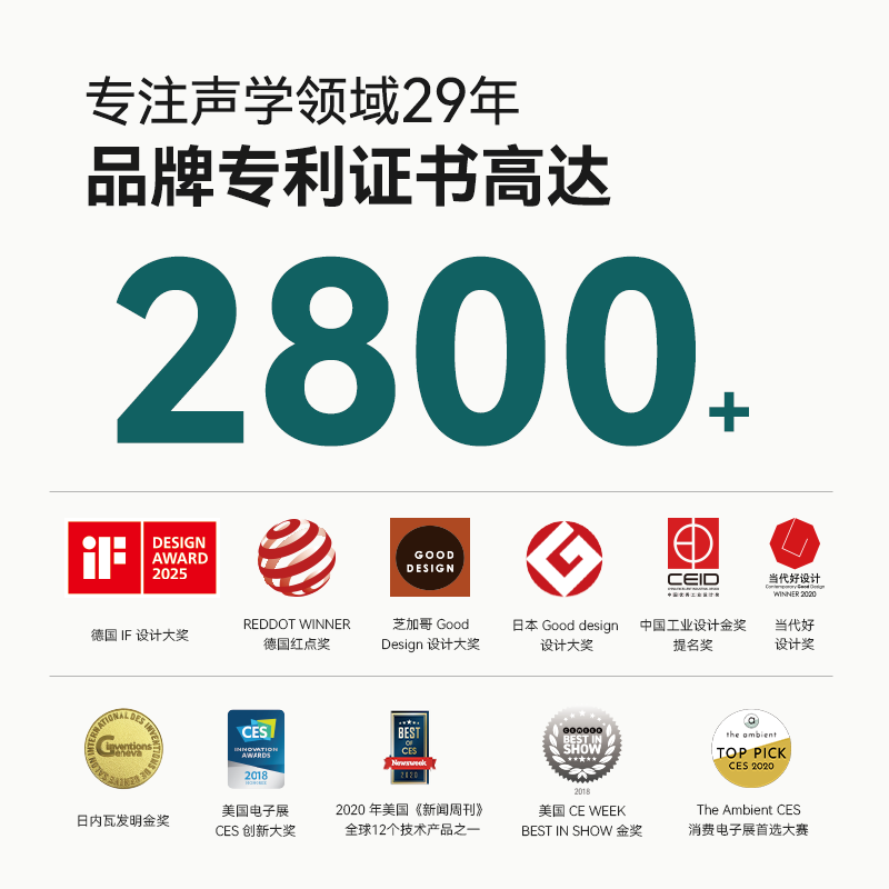 cleer【AI耳机性价比首选】ARC5代轻量版开放式挂耳式无线蓝牙户外运动耳机长续航适配华为小米 轻羽白 【适合追求简约时尚 注重生活美学的爱好者】