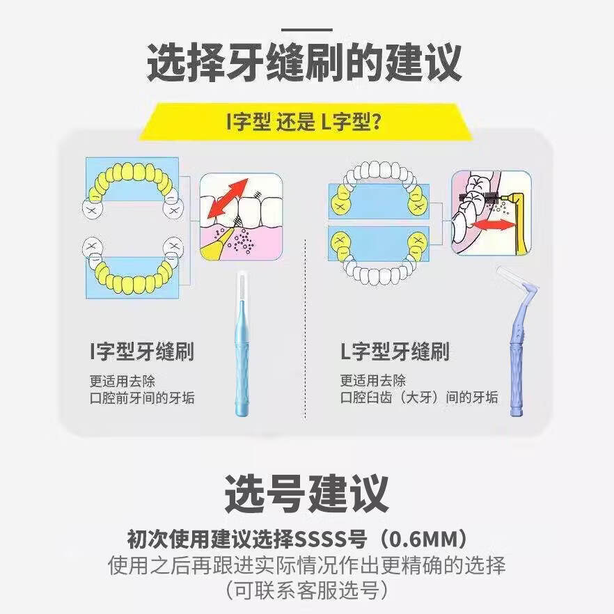 日本品牌进口牙缝刷钢丝推拉式牙间刷正畸牙刷齿间刷可伸缩软毛 0.6mm-30支 （初次使用）