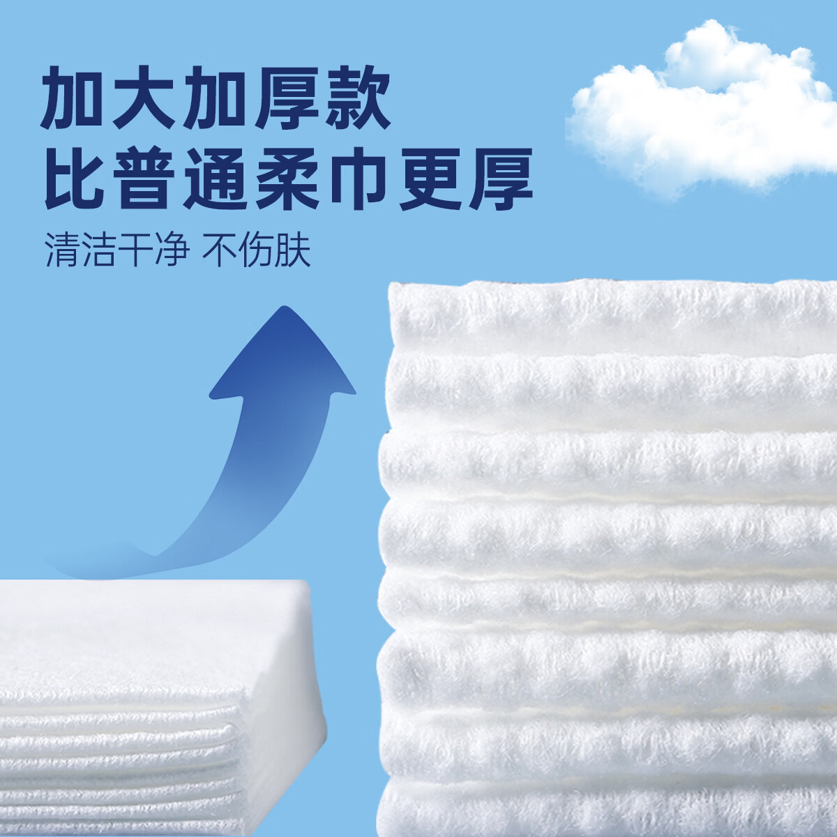 苏软软加厚加大洗脸巾一次性擦脸洁面洗面巾抽取式面巾纸 【加厚80抽*3包】共240抽送3包10抽湿厕纸