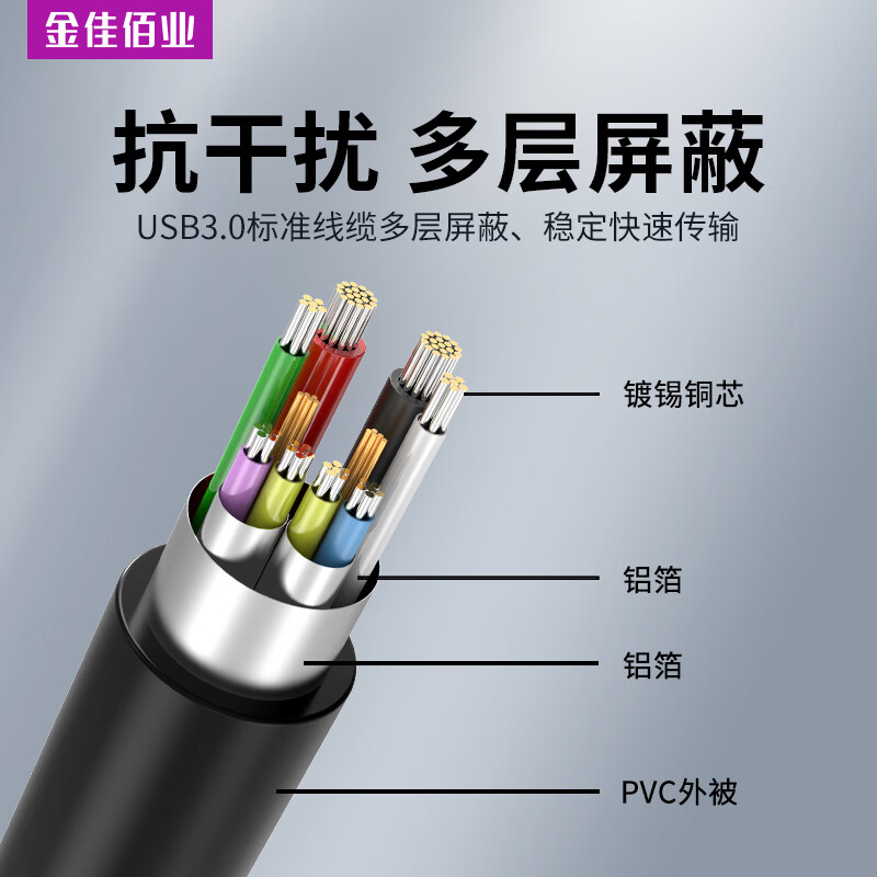 金佳佰业USB扩展延长器3.0多接口拓展坞2.0分线器HUB集线器笔记本电脑一拖四延长线带电源接口 USB/Type-c4口3.0USB集线器 金佳佰业USB扩展延长器3.0多接口拓展坞2.0分线器HUB集线器笔记本电脑一拖四延长线带电源接口 USB/Type-c4口3.0USB集线器
