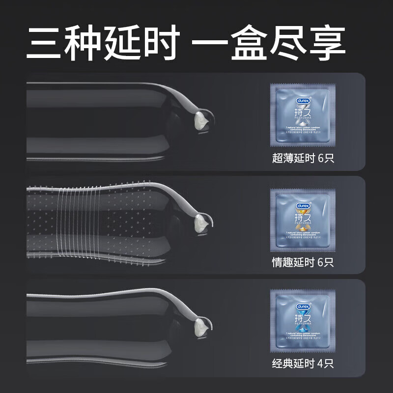 杜蕾斯（durex）延时避孕套超薄0.01安全三合一男专用持久防早泄敏感女性秒潮喷套 90%用户选择【20只】超薄/49MM小号尝鲜 挑战一小时延迟不射增大增粗18厘米成人情趣计生用品