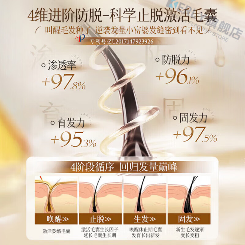 熏姿颜梦可恋防脱洗发水侧柏叶去屑止痒控油蓬松柔顺滋养发质强韧 5瓶【重现浓密秀发 自信闪耀】 【官方直售】