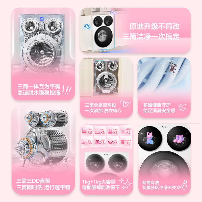 统帅(Leader)海尔出品懒人三筒洗衣机智慧贴贴洗 12.5KG滚筒全自动 三桶内衣洗 国家补贴XQGL125-MBE785WU1自营