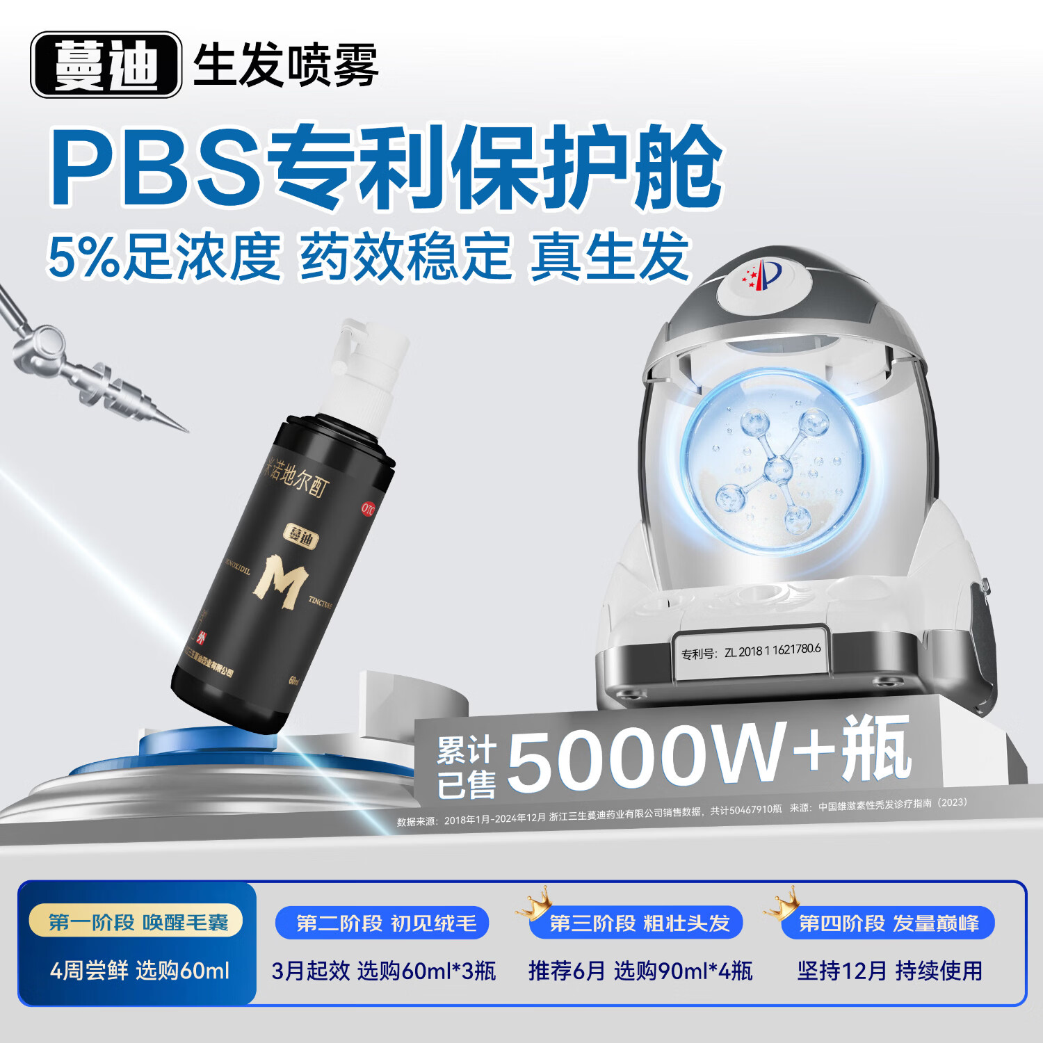 蔓迪生发喷雾米诺地尔酊60ml瓶5%浓度男女防脱白发育发液药洗发水发际线生长快速生发增发凝胶搽剂曼迪