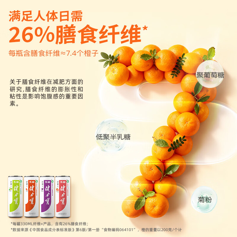 健力宝纤维+橙蜜味330ML*24罐装0糖0脂饮料含膳食纤维解腻聚餐饮品送礼 【全新升级】纤维+橙蜜味 330ml*12罐